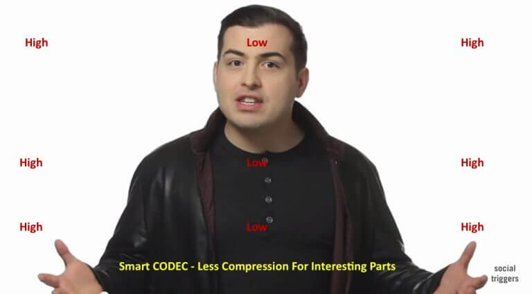 smart-compression